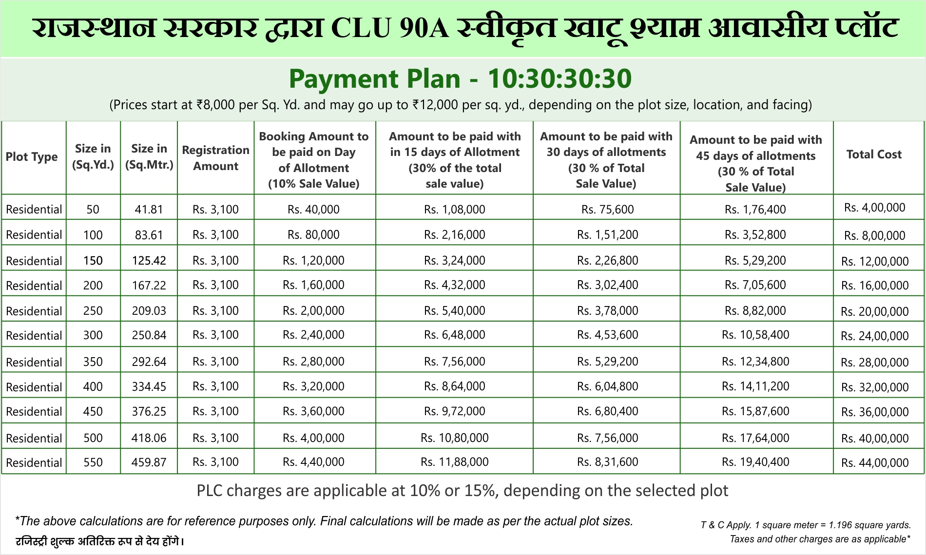 Payment Plan
